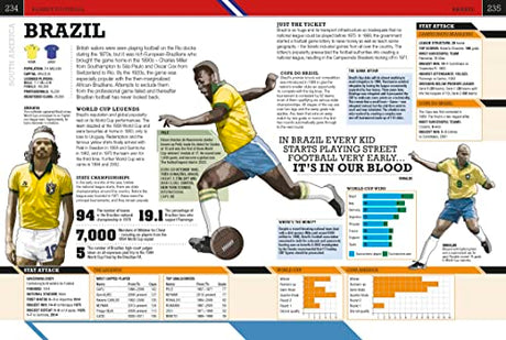 The Football Book: The Teams *The Rules *The Leagues * The Tactics - Retail Maharaj