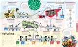 How Technology Works: From Monster Trucks to Mars Rovers - Retail Maharaj