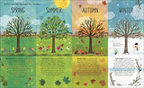 RHS The Magic and Mystery of Trees - Retail Maharaj