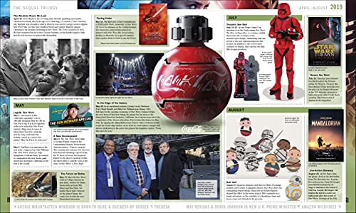 Star Wars Year by Year - Retail Maharaj