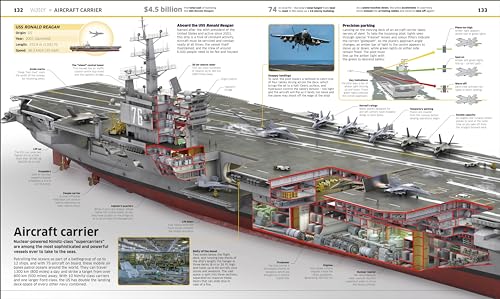 Knowledge Encyclopedia: Transport!: Cars, Trains, Ships, & Planes As You've Never Seen Them Before - Retail Maharaj