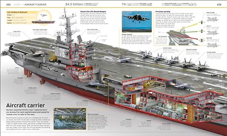 Knowledge Encyclopedia: Transport!: Cars, Trains, Ships, & Planes As You've Never Seen Them Before - Retail Maharaj