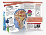 Human Body - Brain And Nervous System: Knowledge Encyclopedia For Children - Retail Maharaj