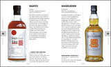Great Whiskies - Retail Maharaj