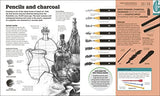 How Art Works: The Concepts Visually Explained - Retail Maharaj