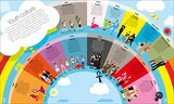 Smithsonian: Timelines of Everything - Retail Maharaj