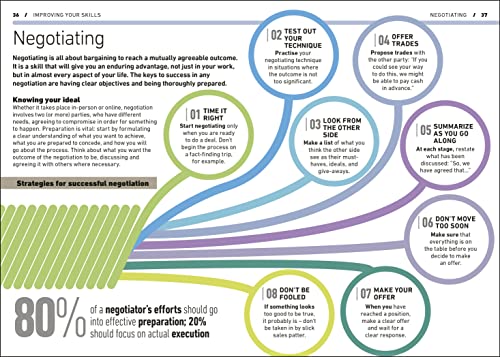 Achieving High Performance - Retail Maharaj
