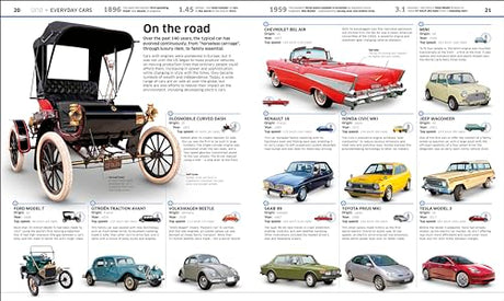 Knowledge Encyclopedia: Transport!: Cars, Trains, Ships, & Planes As You've Never Seen Them Before - Retail Maharaj