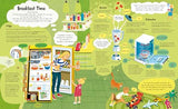 How Does it Work?: Explore machines and objects, from fridges to fire engines! - Retail Maharaj