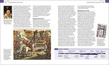Shakespeare His Life and Works (DK Ultimate Guides) - Retail Maharaj