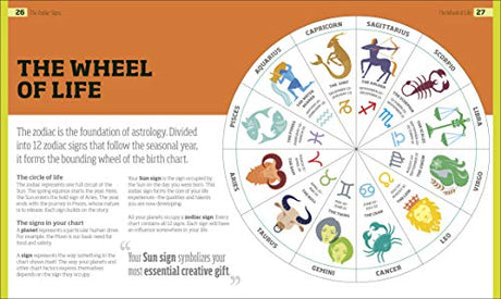 The Secrets of Astrology - Retail Maharaj