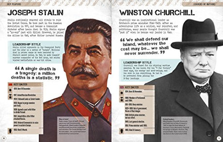 World War II Visual Encyclopedia - Retail Maharaj