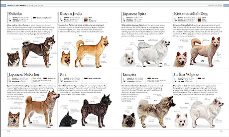 The Dog Encyclopedia: The Definitive Visual Guide - Retail Maharaj