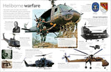 Eyewitness Vietnam War - Retail Maharaj