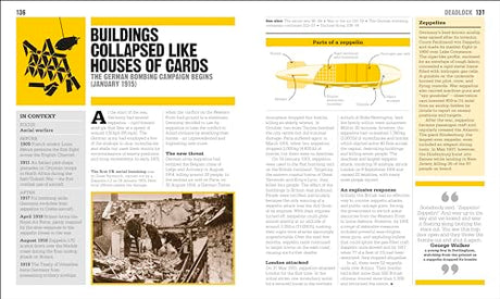 The World War I Book: Big Ideas Simply Explained - Retail Maharaj