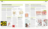 The Complete Human Body: The Definitive Visual Guide - Retail Maharaj
