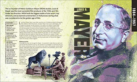 Entrepreneurs Who Changed History - Retail Maharaj
