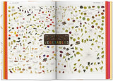 Food & Drink Infographics. A Visual Guide to Culinary Pleasures: Creative Elements - Retail Maharaj