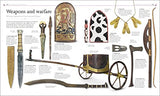 Ancient Egypt: The Definitive Visual History - Retail Maharaj