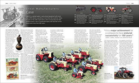 The Tractor Book: The Definitive Visual History - Retail Maharaj