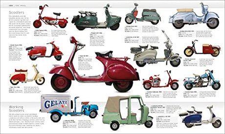 The Motorbike Book: The Definitive Visual History - Retail Maharaj