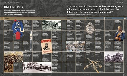 World War I: The Definitive Visual History (DK Definitive Visual Histories) - Retail Maharaj