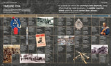World War I: The Definitive Visual History (DK Definitive Visual Histories) - Retail Maharaj
