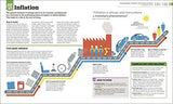 How Money Works: The Facts Visually Explained - Retail Maharaj