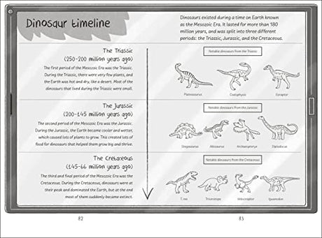 Dinosaur Club: The T-Rex Attack - Retail Maharaj