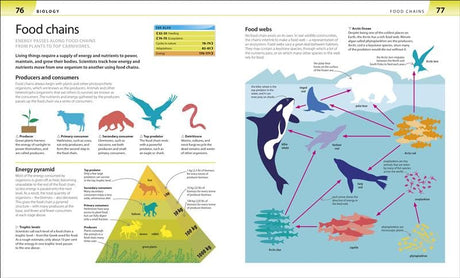 Help Your Kids with Science: A Unique Step-by-Step Visual Guide | Study Guide to for Biology, Chemistry & Physics | Covering Key Concepts, Terms & Exam Prep - Retail Maharaj