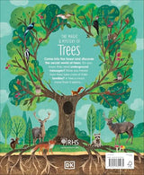 RHS The Magic and Mystery of Trees - Retail Maharaj