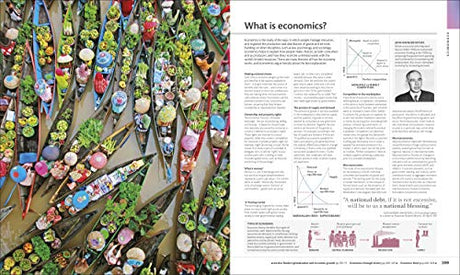 The Visual Encyclopedia - Retail Maharaj