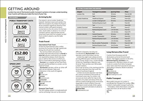 DK London Mini Map and Guide - Retail Maharaj