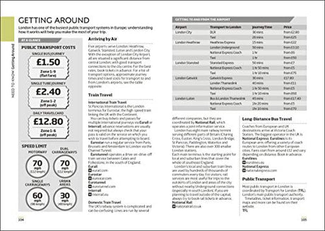 DK London Mini Map and Guide - Retail Maharaj