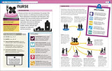 The Careers Handbook: The Ultimate Guide to Planning Your Future - Retail Maharaj