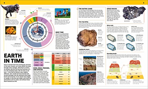 Knowledge Encyclopedia Earth!: Our Exciting World As You've Never Seen It Before - Retail Maharaj