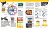 Knowledge Encyclopedia Earth!: Our Exciting World As You've Never Seen It Before - Retail Maharaj