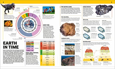 Knowledge Encyclopedia Earth!: Our Exciting World As You've Never Seen It Before - Retail Maharaj