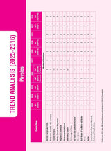 MTG CBSE 10 Years (2025-2016) Chapterwise Topicwise Solved Papers Class 12 Physics - CBSE Champion For 2026 Exam | Free Video Solution of PYQs | CBSE Sample Papers (As Per Latest Pattern) - Retail Maharaj