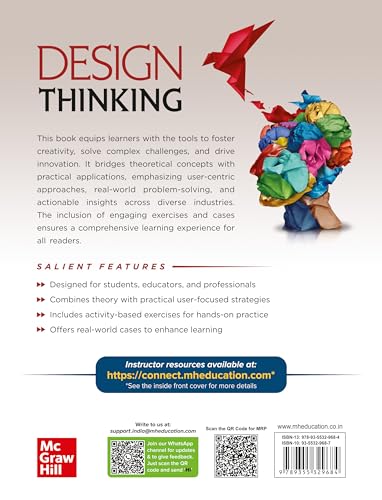 Design Thinking | Sanjay Kumar Magoo & Rakesh Gupta - Retail Maharaj