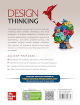 Design Thinking | Sanjay Kumar Magoo & Rakesh Gupta - Retail Maharaj