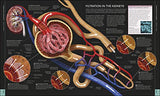 The Human Body Book - Retail Maharaj