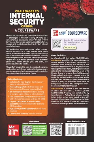 Challenges to Internal Security of India Courseware, 7e for UPSC 2026 | 20+ Conceptual Videos | 60+ Mains Practice Ques. | Colour ebook | Chapterwise PYQs (2013-2024) | Model Answers (2023-2024 PYQs) - Retail Maharaj