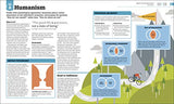 How Psychology Works - Retail Maharaj