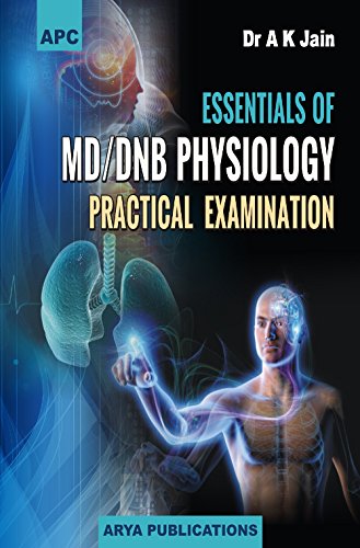 Essentials Of Md/Dnb Physiology Practical Examination - Retail Maharaj