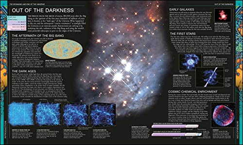 Universe: The Definitive Visual Guide - Retail Maharaj