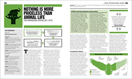 The Law Book: Big Ideas Simply Explained - Retail Maharaj