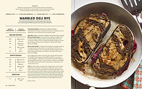 Flour Power: The Practice and Pursuit of Baking Sourdough Bread - Retail Maharaj