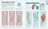 How Science Works: The Facts Visually Explained (DK How Stuff Works) - Retail Maharaj