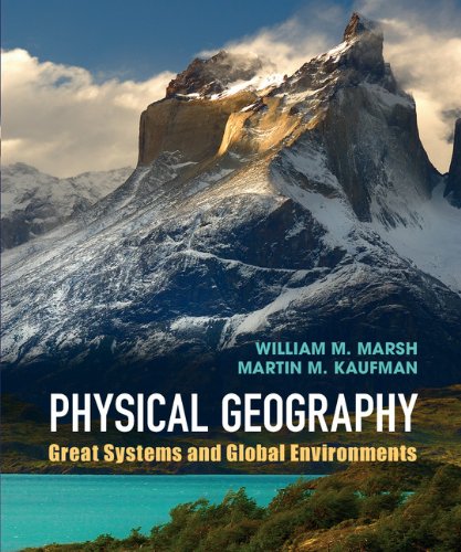 Physical Geography - Retail Maharaj